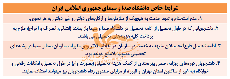 شرایط خاصِ دانشگاه‌های خاص در پذیرش داوطلبان کنکور سراسری ۹۹ +جزئیات